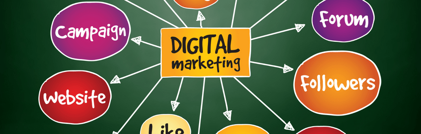 34 Digital Marketing Terms You Need to Know